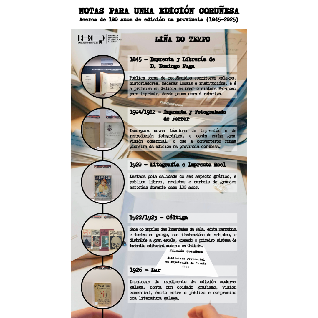 Imaxe páxina web liña do tempo destacado 5.png