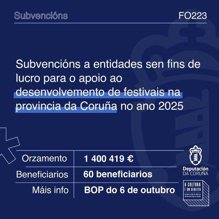 A Deputación reparte este ano 1,4 millóns entre 60 festivais celebrados na provincia en 2025