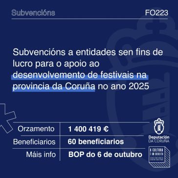 A Deputación reparte este ano 1,4 millóns entre 60 festivais celebrados na provincia en 2025