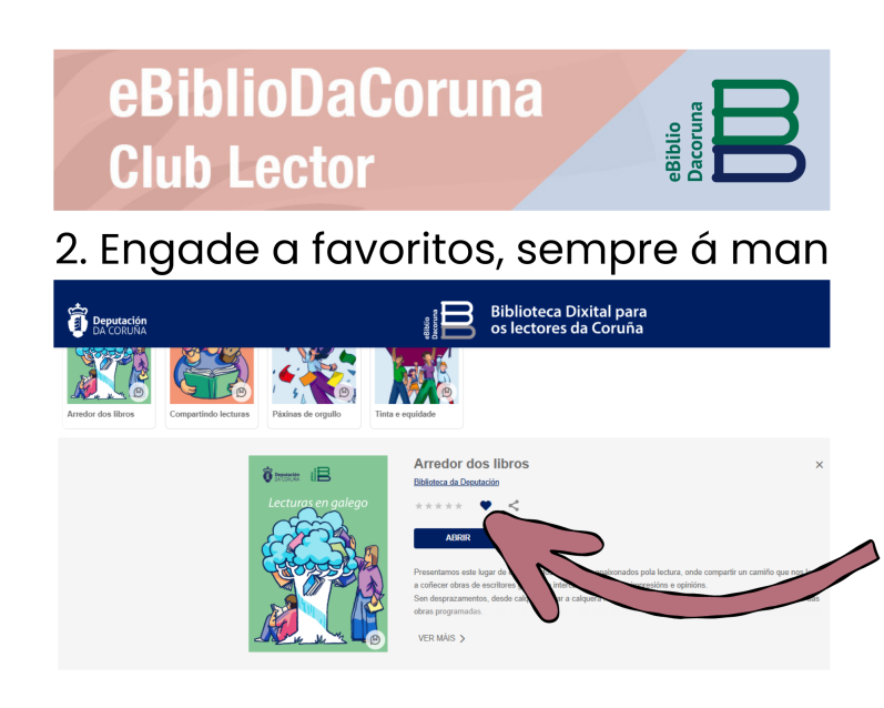 Arredor dos libros e Compartindo Lecturas: os clubs de lectura que continúan a súa actividade ata xuño
