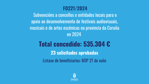 A Deputación subvenciona con máis de medio millón os festivais organizados polos concellos en 2024