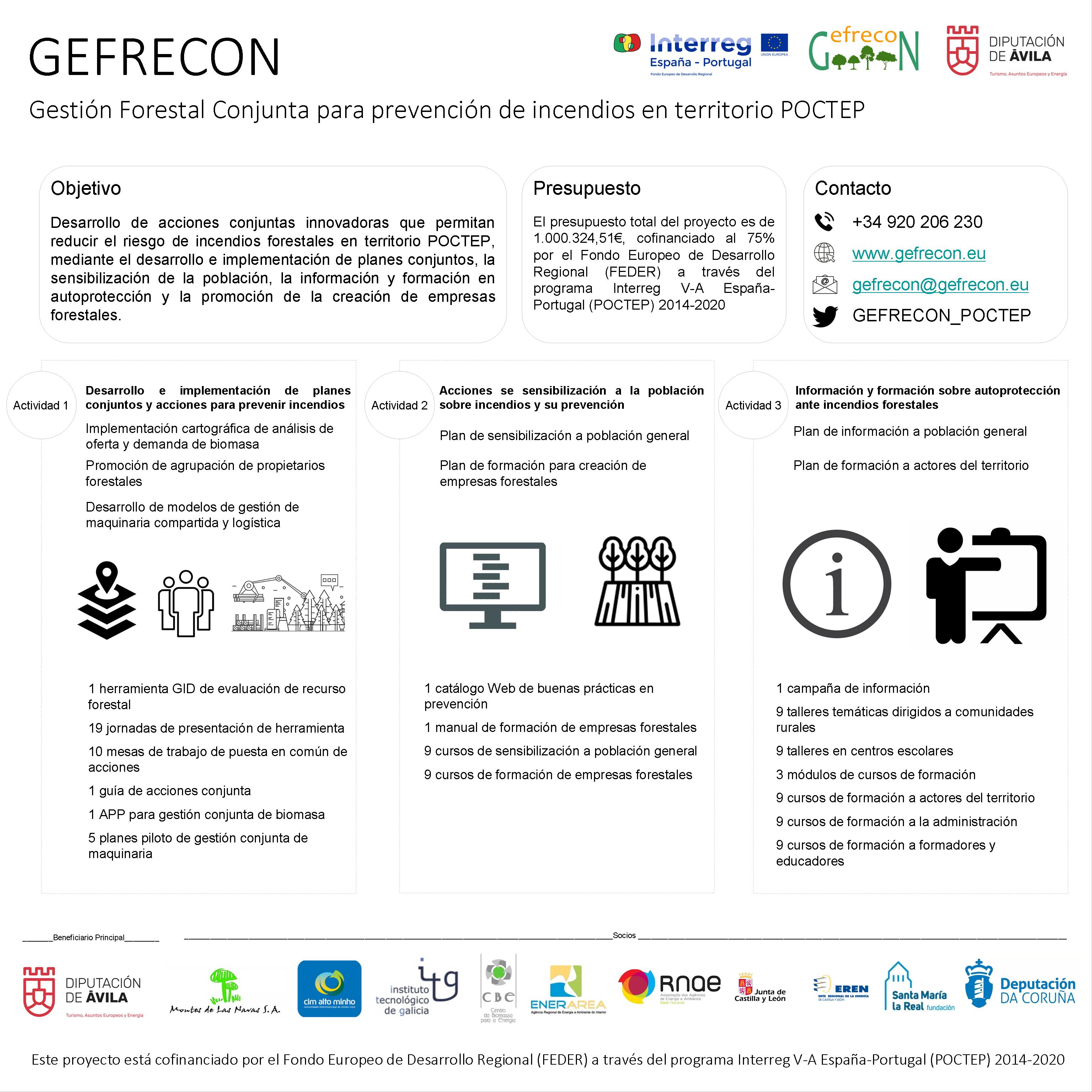 Cartel GEFRECON Expobiomasa.jpg